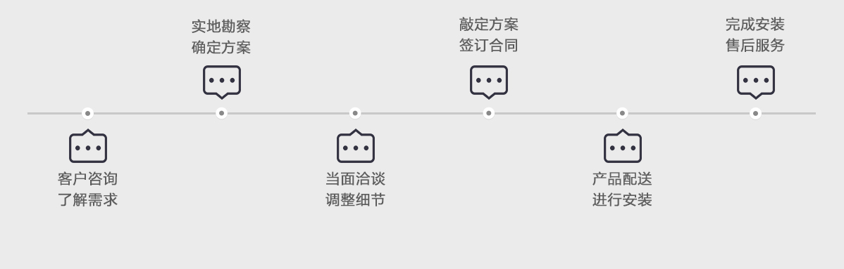 双玻璃百叶隔断